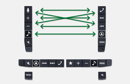 Interchangeable keys - Freestyle Navigation System X903DC-F